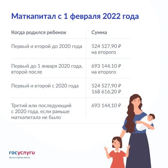 МАТЕРИНСКИЙ КАПИТАЛ